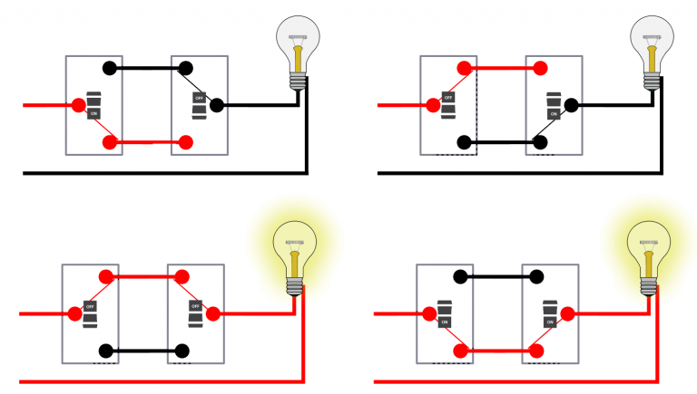 Interruptor Paralelo No Controle De L Mpada Arduino Blog Usinainfo