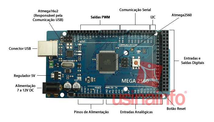 ARDUINO MEGA 2560 COMPATIVEL - [1007923]