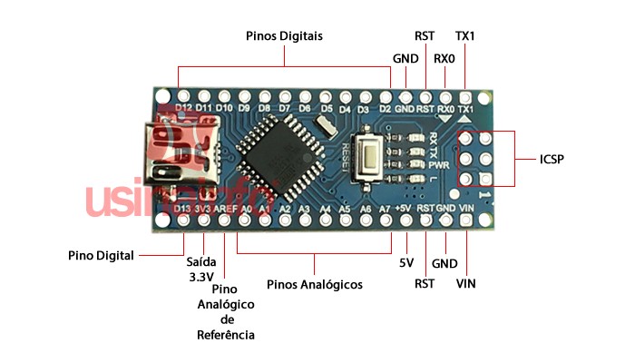 Arduino Nano Compre Seu Arduino Nano V3 Usinainfo