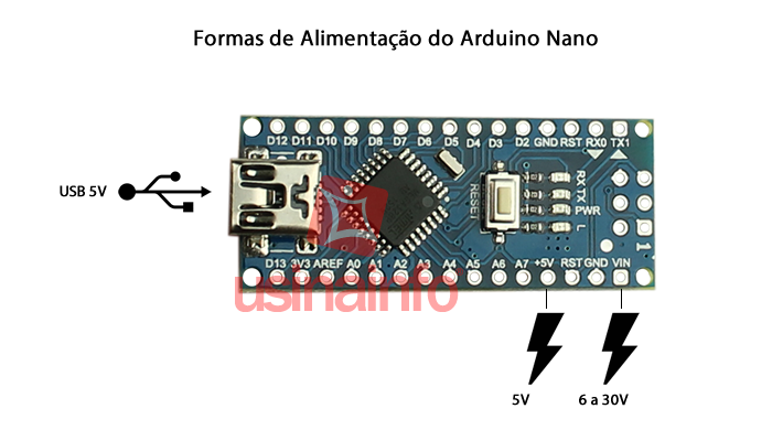 Arduino NANO V3.0 Compatível - [1007997]