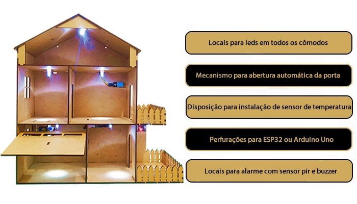 Estrutura em MDF para Casa Automatizada Domum com ESP32 ou Arduino - [1016357]