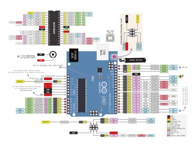 Tabela de Pinos Arduino Uno R3 em Couchê Liso com Alta Resolução - Imagem 1