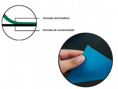 anta Antiestática ESD Azul 0,6m para Bancada - Venda por Metro - Imagem 5