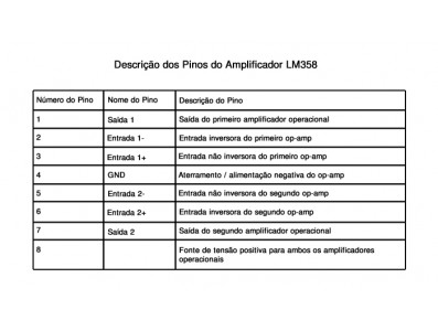 LM358 Amplificador Operacional - Kit com 5 Unidades - Imagem 8