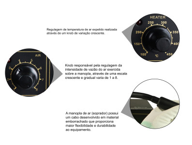 Estação de Retrabalho com Ar Quente - AFR 850-A - Imagem 5