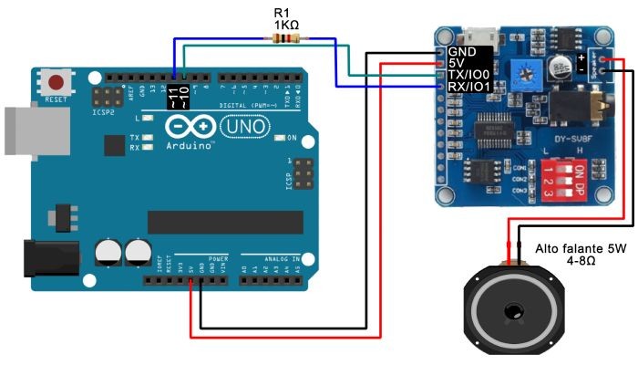 Ligação Módulo MP3 DY-SV8F com Arduino - [1033222]