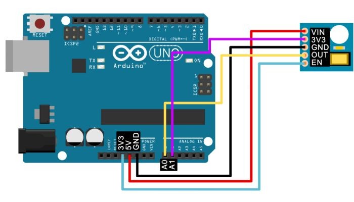 Conexões Sensor UV GY-ML8511 com Arduino - [1033370]