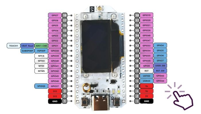 Pinos de Conexão ESP32 LoRa WiFi V3 868915MHZ - [1033701]