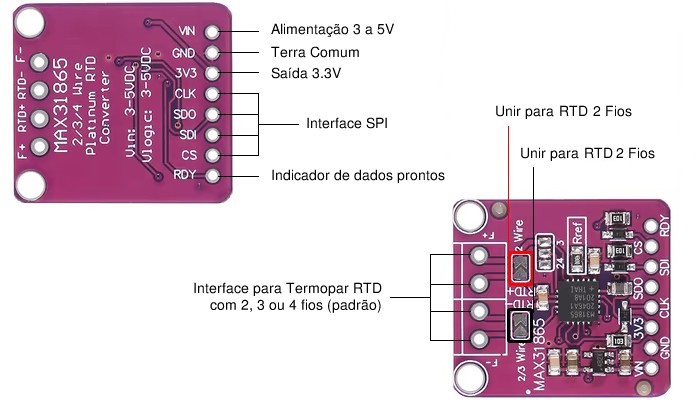 Amplificador Max31865 RTD para Pt1000 - [1033705]