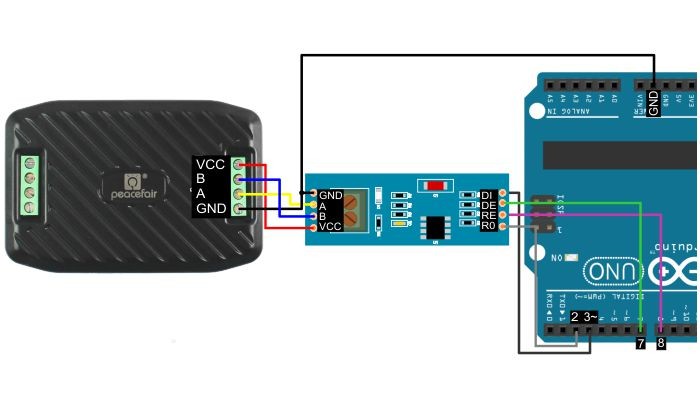 Conexão PZEM-016 RS485 com Arduino - [1034120]