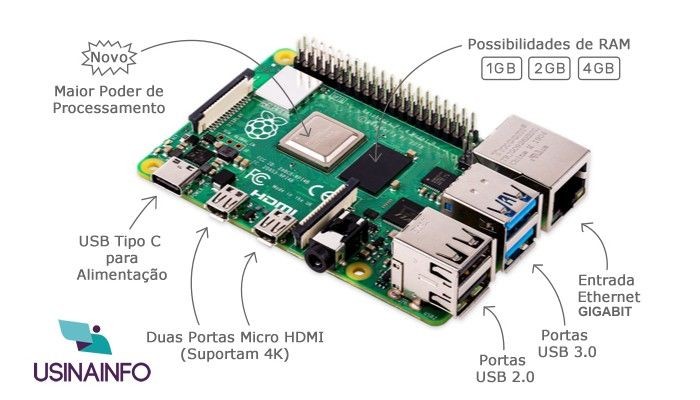 Raspberry Pi 4 Modelo B Original com Wifi, Bluetooth 5.0, USB 3.0 e HDMI 4K - [1034130]