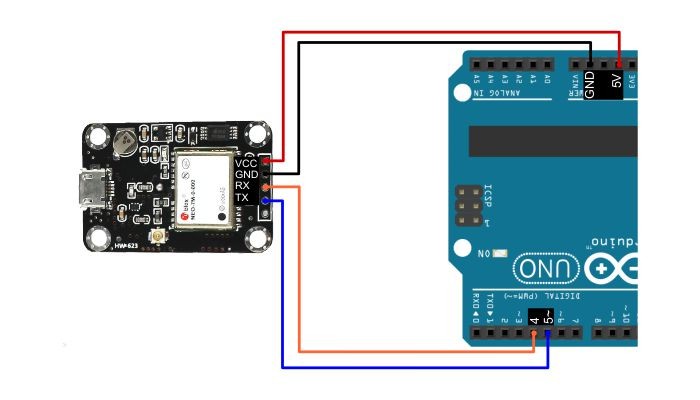 Conexões Arduino com Módulo GPS NEO-7M - [1034143]