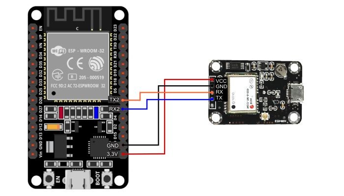 Conexões ESP32 30P com Módulo GPS NEO-7M - [1034144]