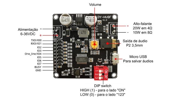 Pinos de conexão módulo MP3 HV8F - [1034162]