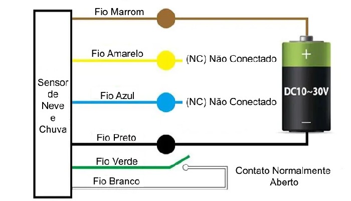 Conexões Módulo Sensor de Neve e Chuva - [1034178]