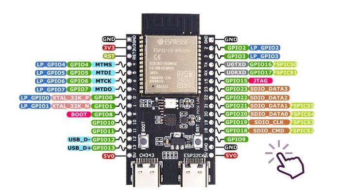 Pinos de conexão ESP32-C6-DevKitC-1 - [1034186]