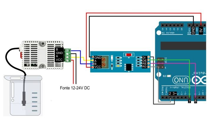 Exemplo Ligação Módulo de TDS Sensor de Condutividade da água com Eletrodo RS485 com Arduino	 - [1034260]