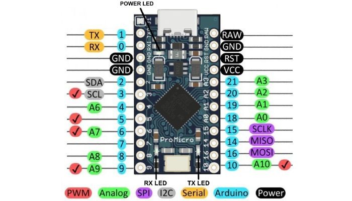 Pinos de conexão Placa Pro Micro V3 ATmega32u4 Arduino - [1034328]