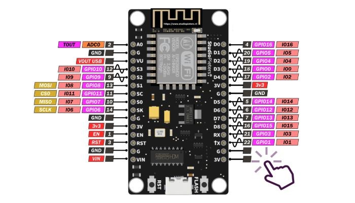 Pinos de Conexão ESP8266 ESP-12E - [1034364]