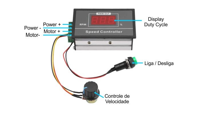 Controlador PWM 30A 1800W para motores de 6V a 60V - OUTLET