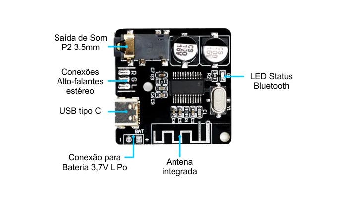 Características Módulo Receptor Bluetooth 5.0 - VMH-314 com saída P2 - [1034370]