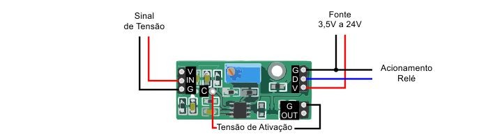 Projeto Exemplo Módulo Comparador de Tensão LM393 - [1034372]