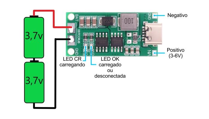 Conexões Módulo Carregador de Bateria Li-Ion para 2 Baterias 8,4V 2 - [1034380]