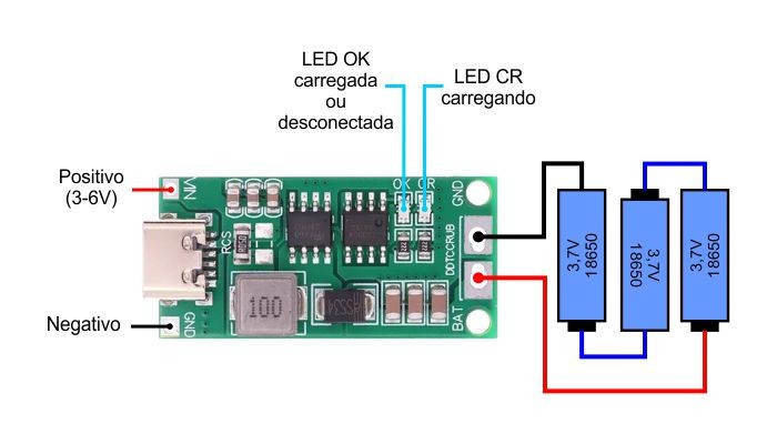 Conexões Módulo Carregador de Bateria Li-Ion para 3 Baterias 12,6V 2A - [1034386]