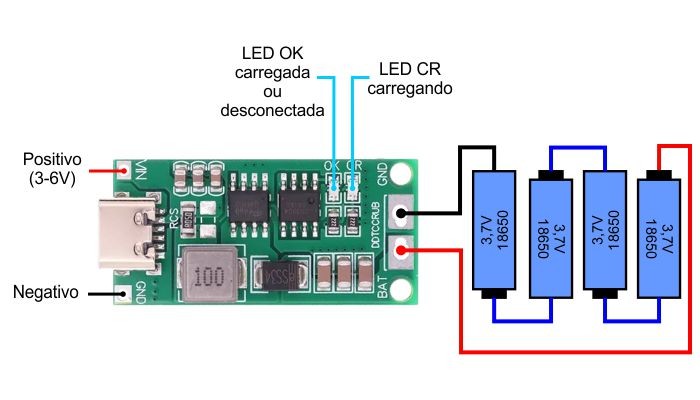 Conexões Módulo Carregador de Bateria Li-Ion para 4 Baterias 16,8V 2A - [1034387]