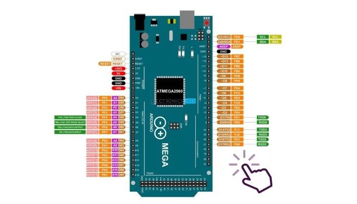 Pinos de Conexão Arduino Mega 2560 - [1034430]