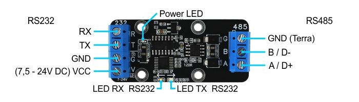 Características módulo conversor RS485 para RS232 - [1034445]