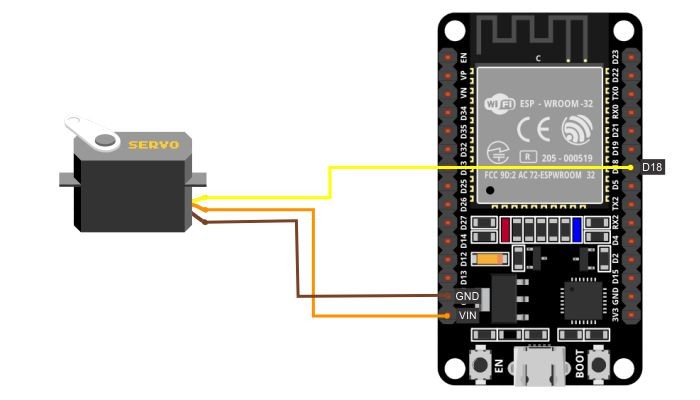 Ligações Micro Servo Motor SG90 com ESP32 - [1034489]