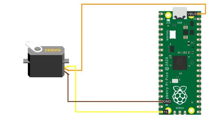 Ligações Micro Servo Motor SG90 com Raspberry Pi Pico - [1034490]