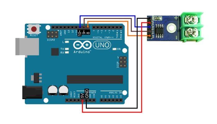 Ligação Max6675 com Arduino - [1034500]