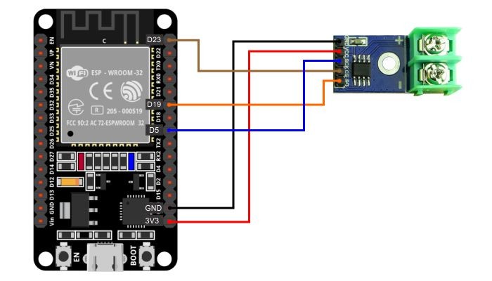 Ligação Max6675 com ESP32 - [1034502]