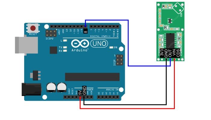 Conexão Radar Doppler RCWL-0516 sensor de movimento por microondas com Arduino - [1034563]