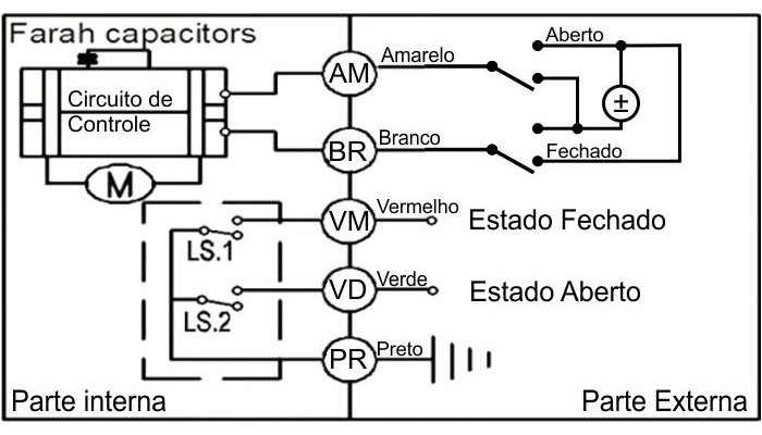 Diagrama de ligações Válvula Motorizada Esfera DN20 - [1034666]