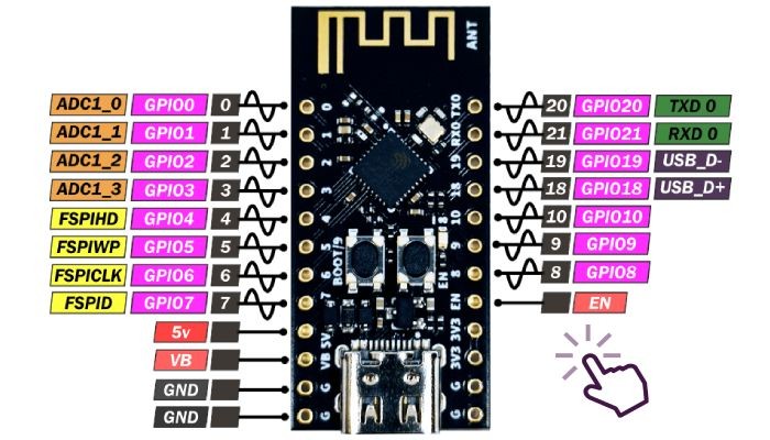 Pinout/Pinos de Conexão ESP32-C3FH4 WeAct Studio - [1034875]