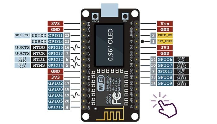 Pinout--Pinos de Conexão ESP8266 ESP-12E Display OLED 0.96'' - [1034882]