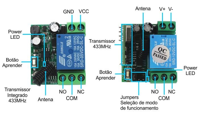 Diferenças Modelos Relé com Controle Remoto 433MHz - [1034915]