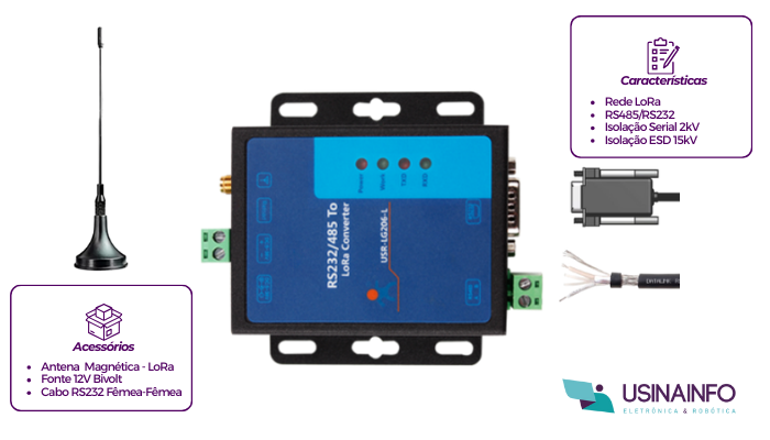 Funções Conversor RS232 e RS485 para LoRa - USR-LG206-L - [1035001]