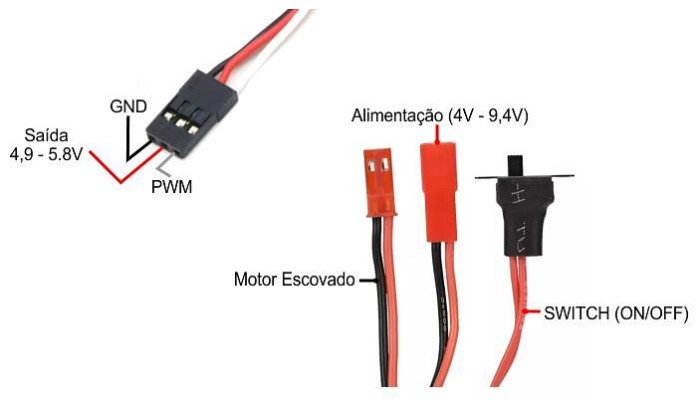 Conexões ESC Motor Escovado 30A - [1035061]