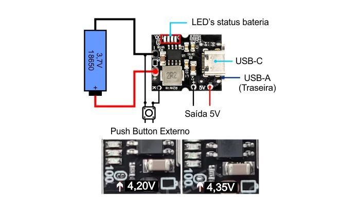 Características Módulo Carregador de Bateria Li-Ion USB-C - [1035138]