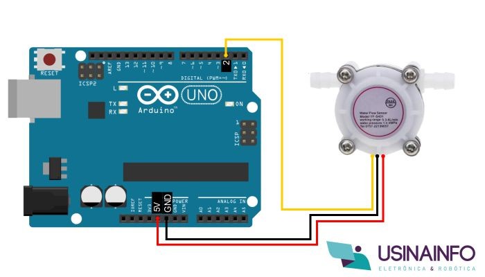 Conexões Sensor YF-S401 com Arduino - [1035221]