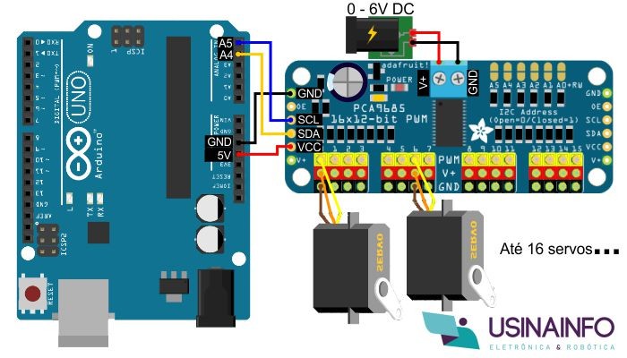 Exemplo ligação Servo Driver PCA9685 com Arduino - [1035233]