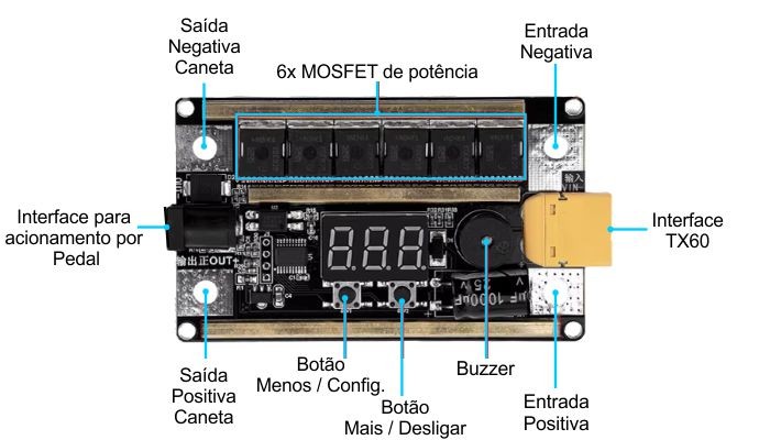 Características Solda Ponto DIY Portátil - [1035245]