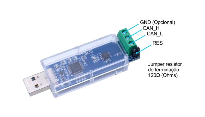 Pinos de conexão Conversor CAN para USB - [1035247]