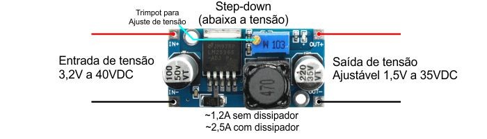 Características Regulador de Tensão Ajustável LM2596 DC Step Down - [1035258]