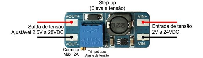 Características Regulador de Tensão Ajustável MT3608 Step Up - [1035274]