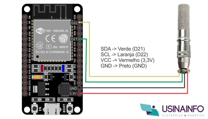 Conexão Sensor de Umidade e Temperatura SHT20 com ESP32 - [1035293]